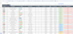 do excel data entry