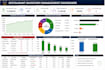 create restaurant inventory management system in excel