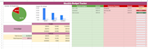 create a custom google sheets tracker