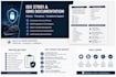 create iso 27001 and information security documentation