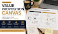 create a professional value proposition canvas for your business
