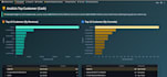 develop a custom data dashboard using python and streamlit