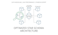 build efficient and seamless power bi data models and optimize dax measures