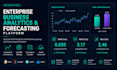 build a business forecasting model with evaluation