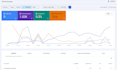 fix google search console errors and indexing problems