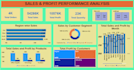 data entry, website development, data analysis, content writer