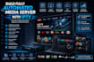 build fully automated media server with iptv