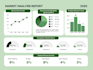 build an interactive excel dashboard with charts and kpis