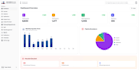 develop custom gym CRM and fitness management software