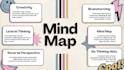 design professional mind maps within 24 hours