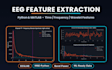 eeg signal processing and feature extraction for your research