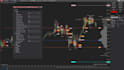 be your  ninjascript developer for custom ninjatrader 8 automated strategies
