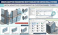 create bim model, adaptive parametric revit families for curtain wall systems