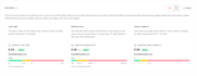 fix wordpress speed and core web vitals lcp cls inp