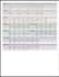do accurate excel data entry and spreadsheet cleaning