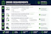 do professional accounting and bookkeeping services