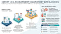 do recruitment and reverse recruitment