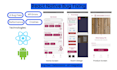 react native bug fixing and app improvements