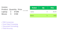 convert PDF files into editable excel spreadsheets