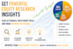 create professional stock research, portfolio analysis and pitch decks