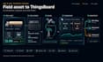 set up, customise, and deploy your thingsboard iot platform