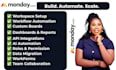 automate monday com boards views dashboard automation integrations apps api ai
