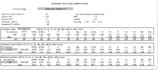 create your hydroponic nutrient solution and fertigation plan