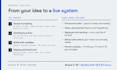 build ai agents and rag pipelines with langchain and fastapi
