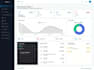 build custom web app, ai saas, CRM, erp, lms or pos software