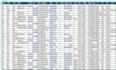 extract targeted b2b leads, verified emails and direct phone numbers