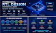 develop fpga projects using xilinx vivado