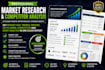 competitor analysis, market research and swot analysis