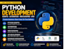 develop python scripts, automation, web scraping, and apis