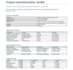 create a project plan, timeline, budget and action tracker