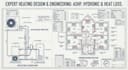 ashp design, heat loss report, and hydronic heating engineering