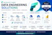 build etl and data pipelines in microsoft fabric
