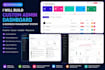 build a custom admin dashboard and business management system