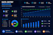do product listing, data entry and lead generation