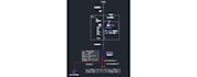 convert a PDF sketch image into editable autocad dwg drawing