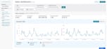 be your amazon catalog manager to fix listing errors and flat file