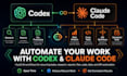 automate recurring tasks using codex and claude code