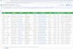 do GEO targeted lead prospecting  and b2b lead generation