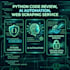 automate your python code review, security audit and web scraping