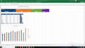 crear dashboards de excel y análisis de datos