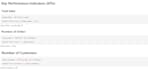 create a professional sales analysis dashboard using python