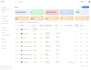 develop a custom CRM erp application with react node js