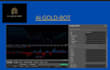 install consistent gold trading bot, gold bot, usoil trading bot, mt4 mt5 bot