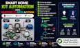 develop raspberry pi, arduino, esp32,complete iot embedded systems