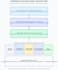design an enterprise jira agile sprint workflow and backlog