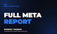 create a social media performance report for your brand